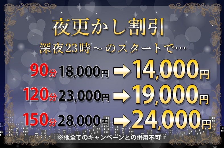 Wspaファン獲得キャンペーン